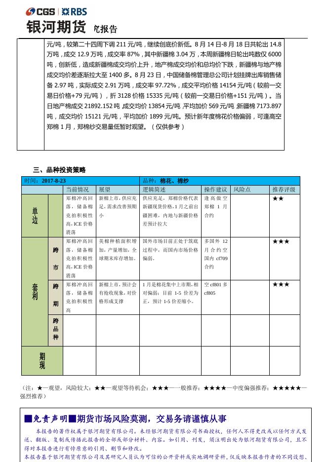 银河8月23日棉花棉纱日报 郑棉冲高回落 郑棉纱观望情绪重 - 期货产品研发策略-银河期货.pdf