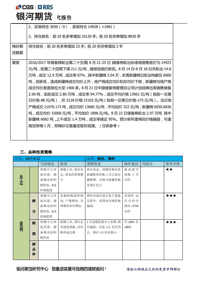 银河8月22日棉花棉纱日报 郑棉放量回升 郑棉纱缩量小幅反弹 - 期货产品研发策略-银河期货.pdf