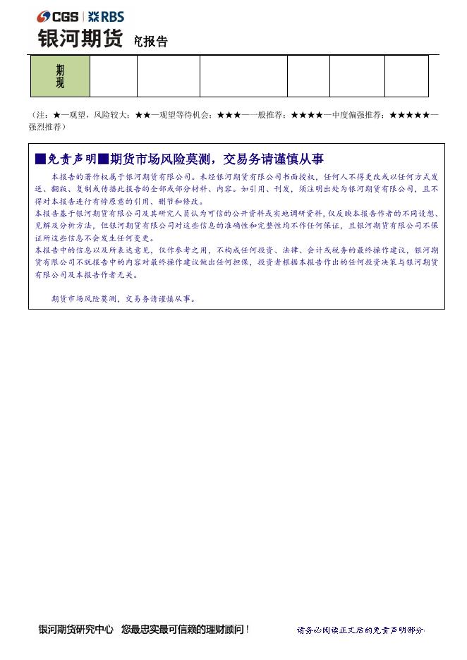 银河8月22日棉花棉纱日报 郑棉放量回升 郑棉纱缩量小幅反弹 - 期货产品研发策略-银河期货.pdf