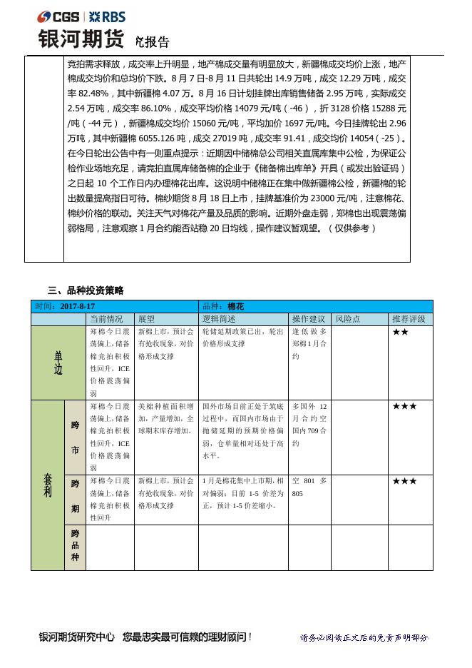 银河8月17日棉花日报 现货弱势调整，郑棉冲高回落 - 期货产品研发策略-银河期货.pdf