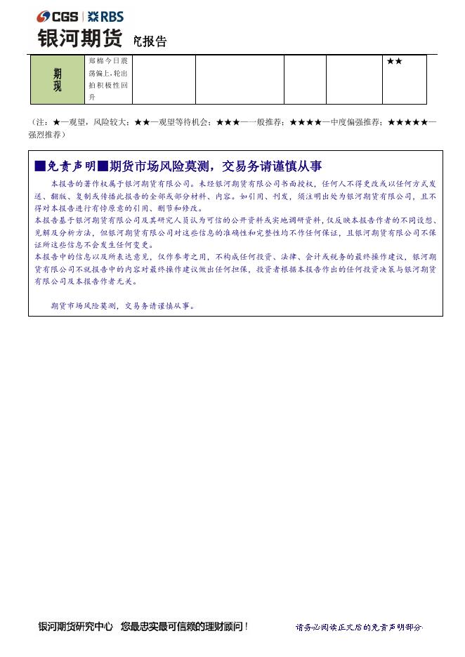 银河8月17日棉花日报 现货弱势调整，郑棉冲高回落 - 期货产品研发策略-银河期货.pdf