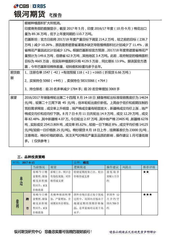 银河8月15日棉花日报：美棉生长优良，郑棉横盘震荡 - 期货产品研发策略-银河期货.pdf
