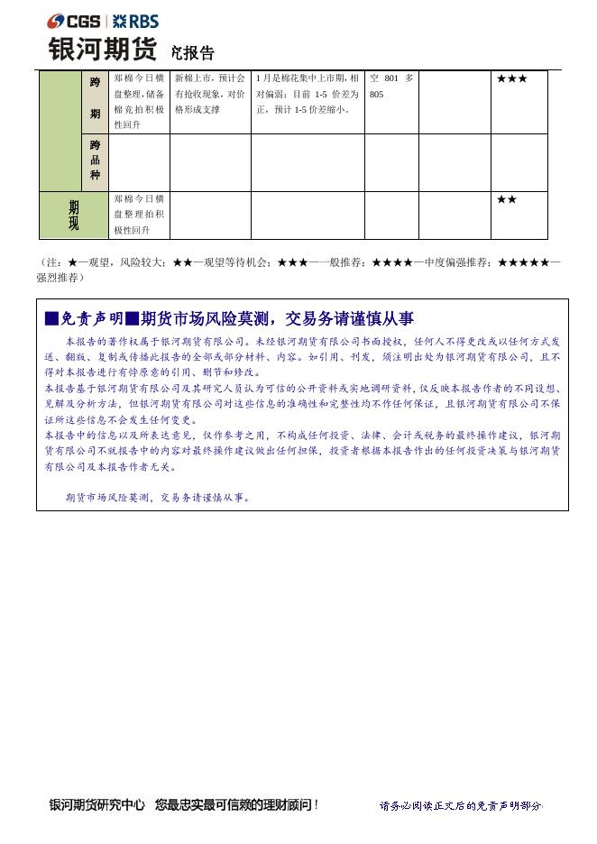 银河8月15日棉花日报：美棉生长优良，郑棉横盘震荡 - 期货产品研发策略-银河期货.pdf