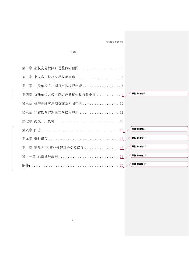 商品期权开户指南20171219 - IB业务事项及流程.pdf