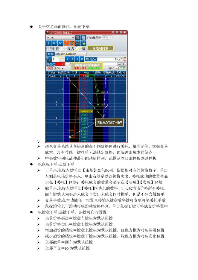 超8期货交易软件--银河期货-期货及衍生品服务提供商.pdf