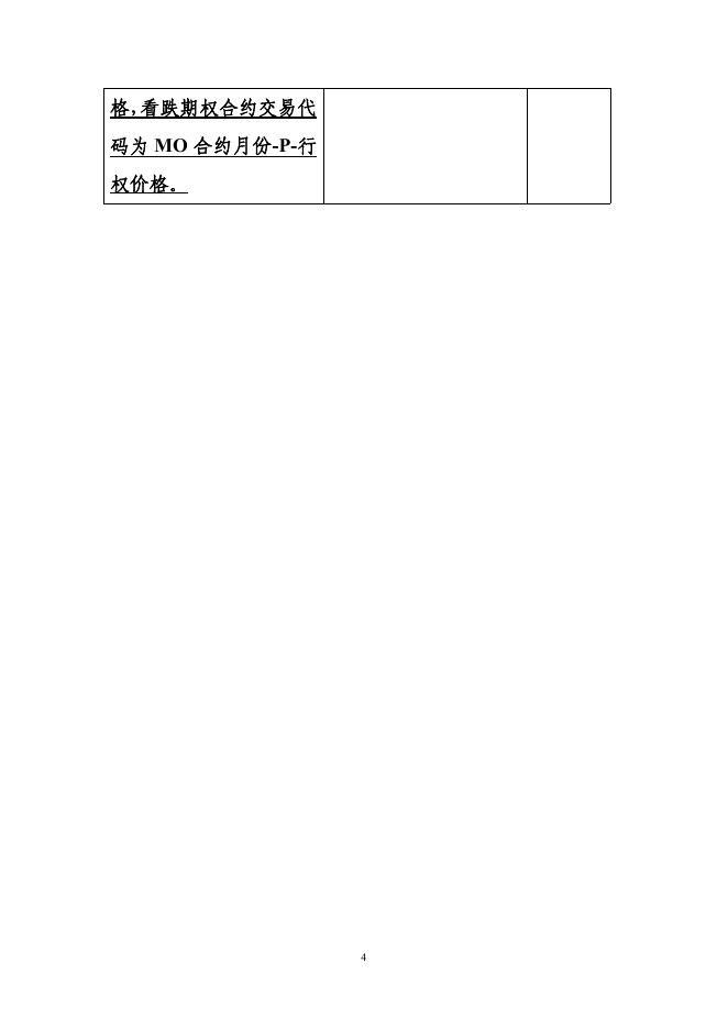 5.《中国金融期货交易所股指期权合约交易细则》修订对照表.pdf