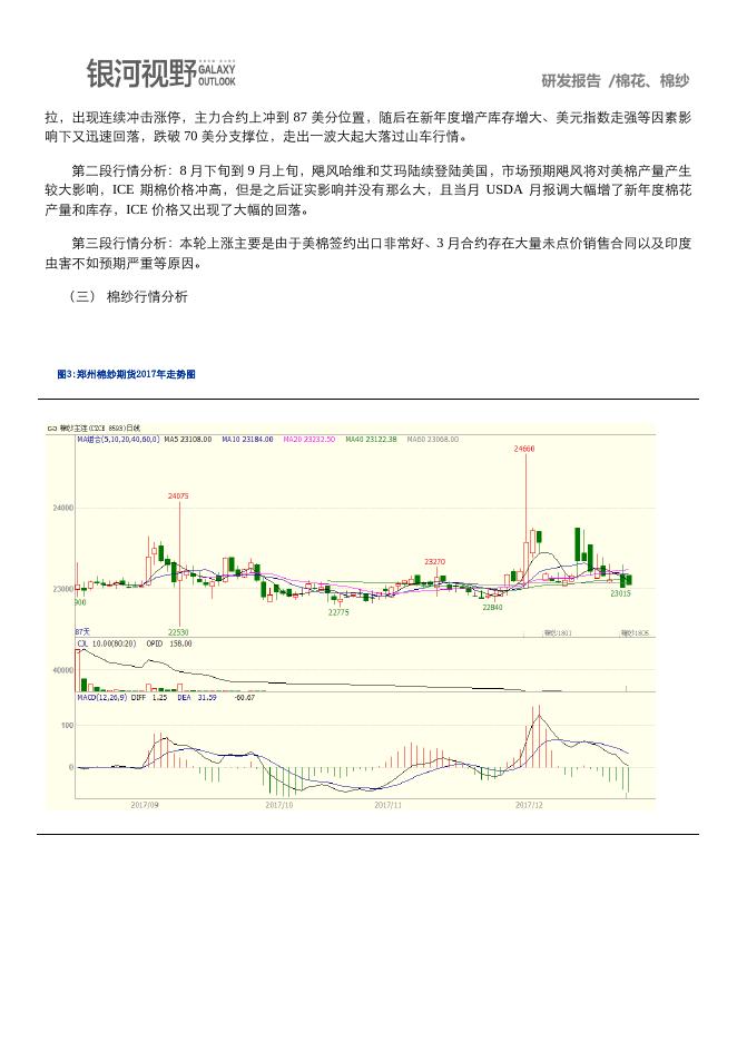 棉花期货-银河期货-期货及衍生品服务提供商.pdf