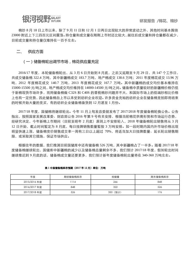 棉花期货-银河期货-期货及衍生品服务提供商.pdf
