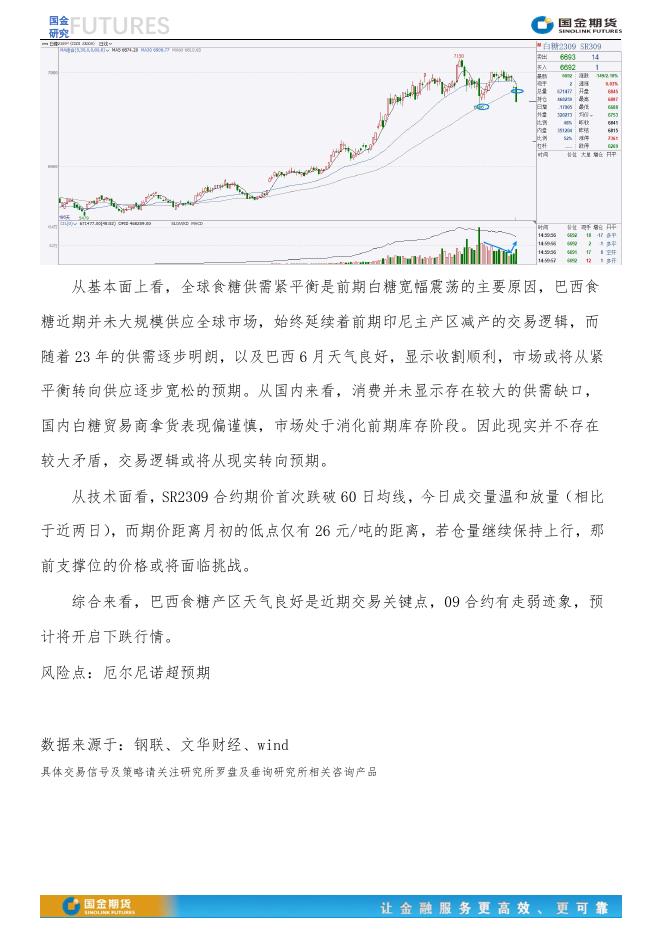 国金期货趣关注：巴西糖收割顺利，郑糖将如何演绎？.pdf