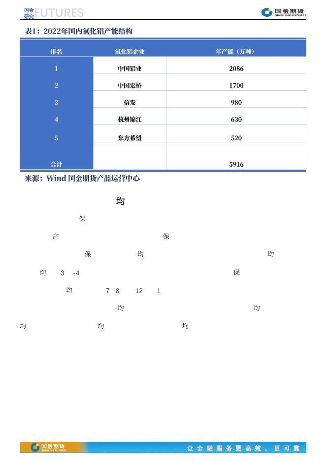 【趣关注】氧化铝期货交易准备和价格逻辑探索20230626.pdf