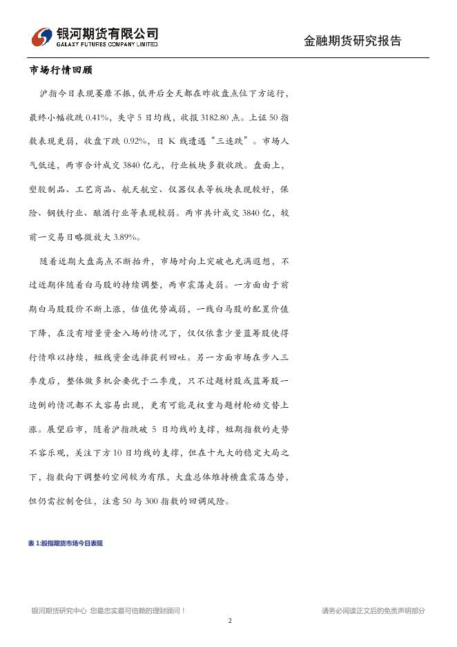 大盘平台位小幅下挫，50指数止跌成关键 - 股指日报.pdf