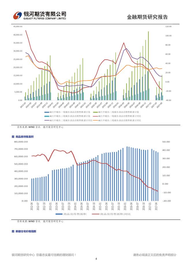 经济数据涨跌互现，大盘滞涨下行概率增加 - 股指周报.pdf