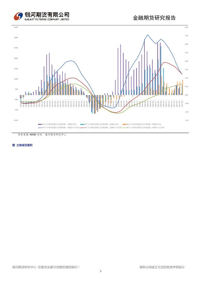 经济数据涨跌互现，大盘滞涨下行概率增加 - 股指周报.pdf