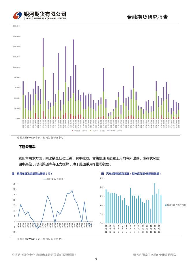 经济数据涨跌互现，大盘滞涨下行概率增加 - 股指周报.pdf