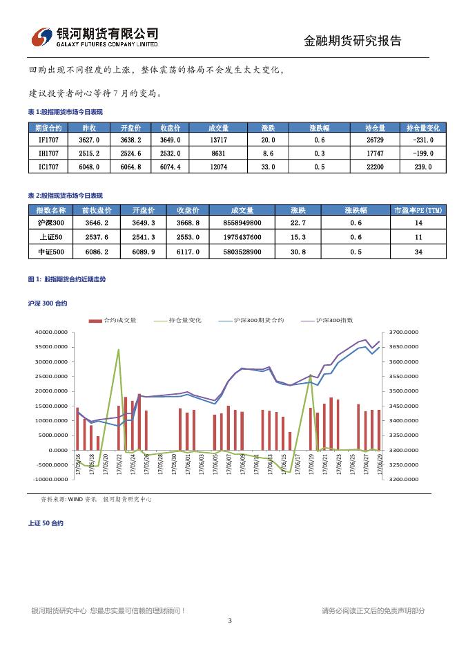 市场缩量热点匮乏，资金面压力又现 - 股指日报.pdf