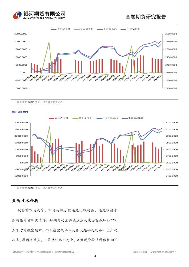 市场缩量热点匮乏，资金面压力又现 - 股指日报.pdf