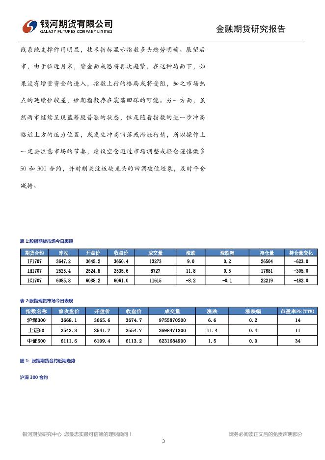 指数缩量收涨，关注压力位回调 - 股指日报.pdf