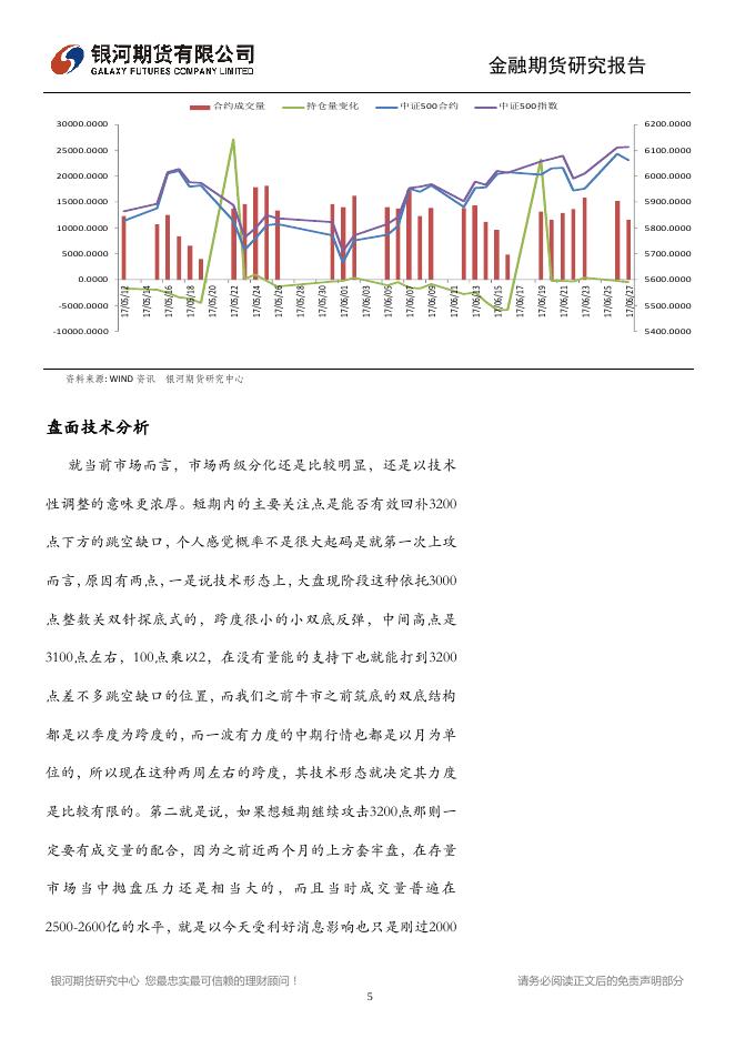 指数缩量收涨，关注压力位回调 - 股指日报.pdf