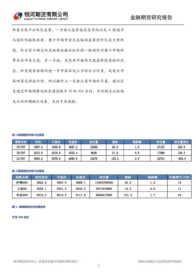 市场现普涨行情，近压力位有回调预期 - 股指日报.pdf