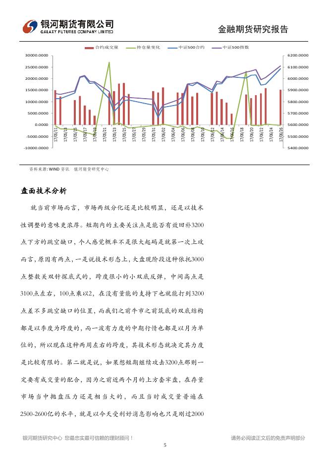市场现普涨行情，近压力位有回调预期 - 股指日报.pdf