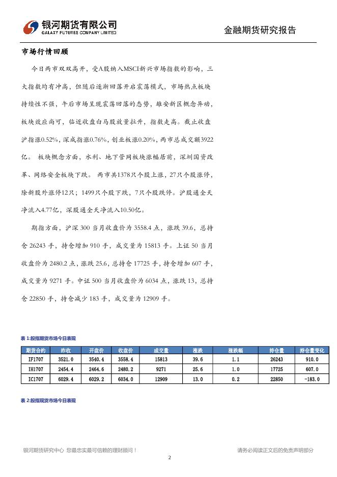MSCI成功加入，市场情绪略有提振 - 股指日报.pdf