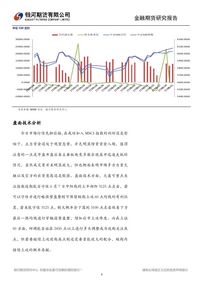 MSCI成功加入，市场情绪略有提振 - 股指日报.pdf