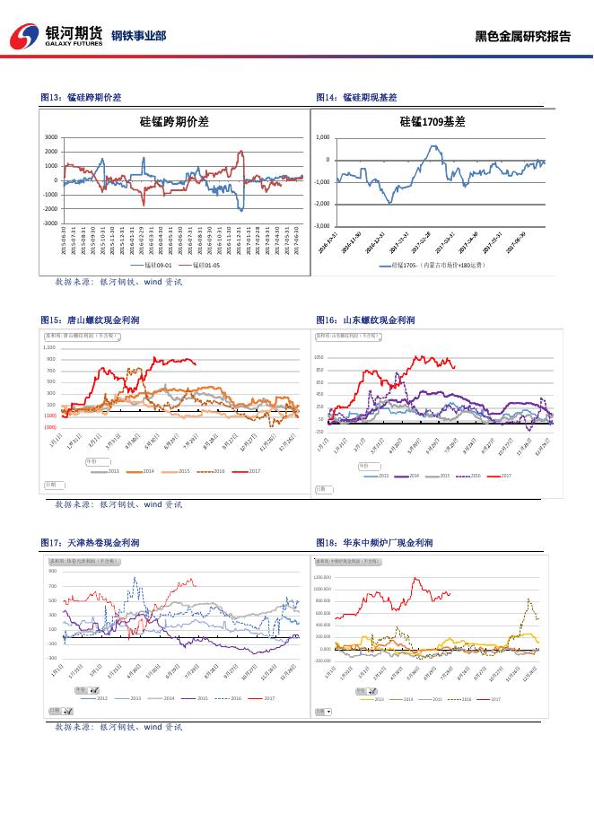 黑色系商品日报_20170726 - 日报.pdf