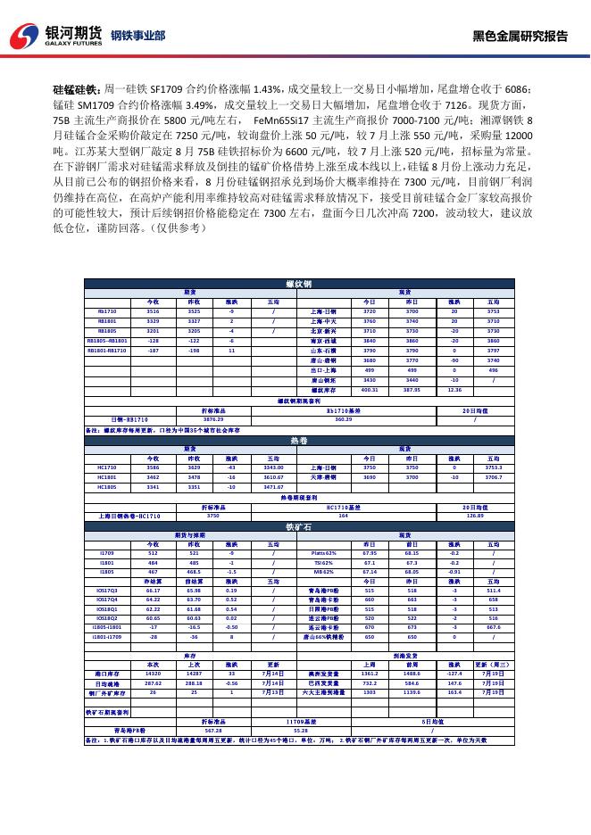 黑色系商品日报_20170724 - 日报.pdf