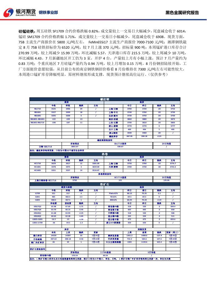 黑色系商品日报_20170721 - 日报.pdf