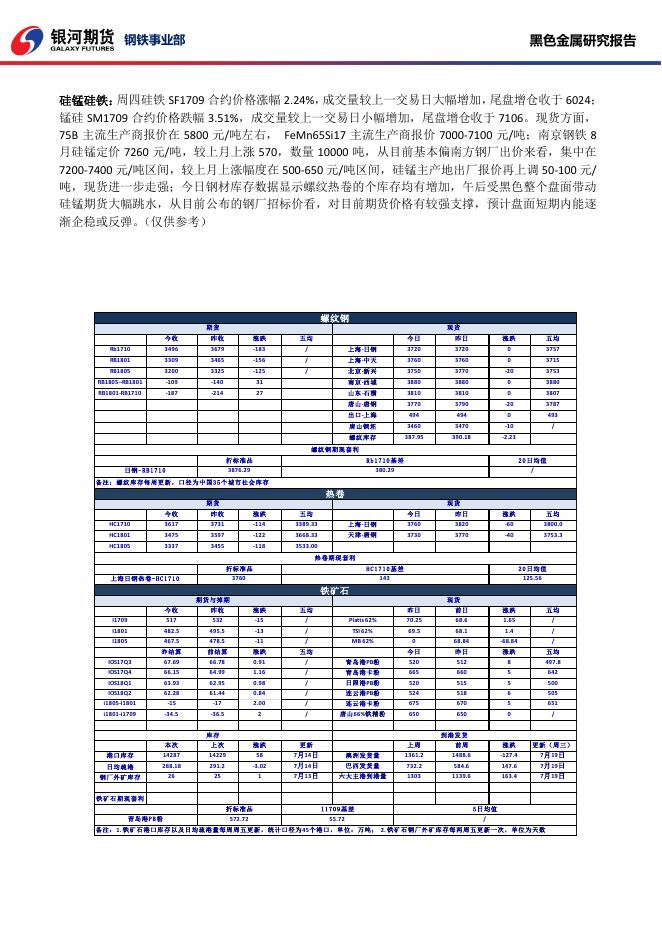 黑色系商品日报_20170720 - 日报.pdf