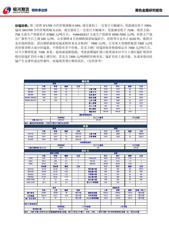 黑色系商品日报_20170719 - 日报.pdf