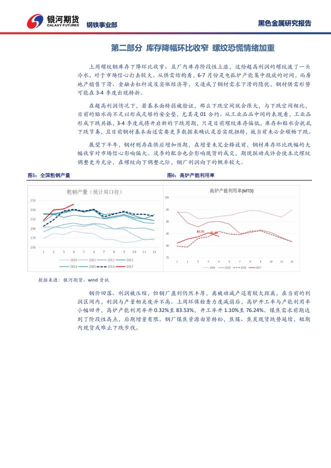 焦煤焦炭周报20170606 - 周报.pdf