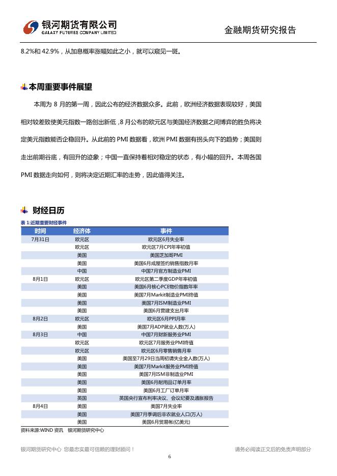 中国楼市又出新招 美联储会议“鸽派”解读 - 宏观早报,宏观经济日报-银河期货.pdf