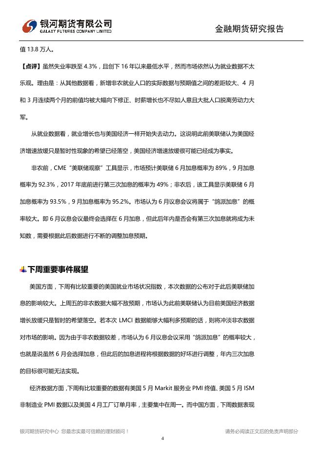 宏观周报20170605 - 宏观早报,宏观经济日报-银河期货.pdf