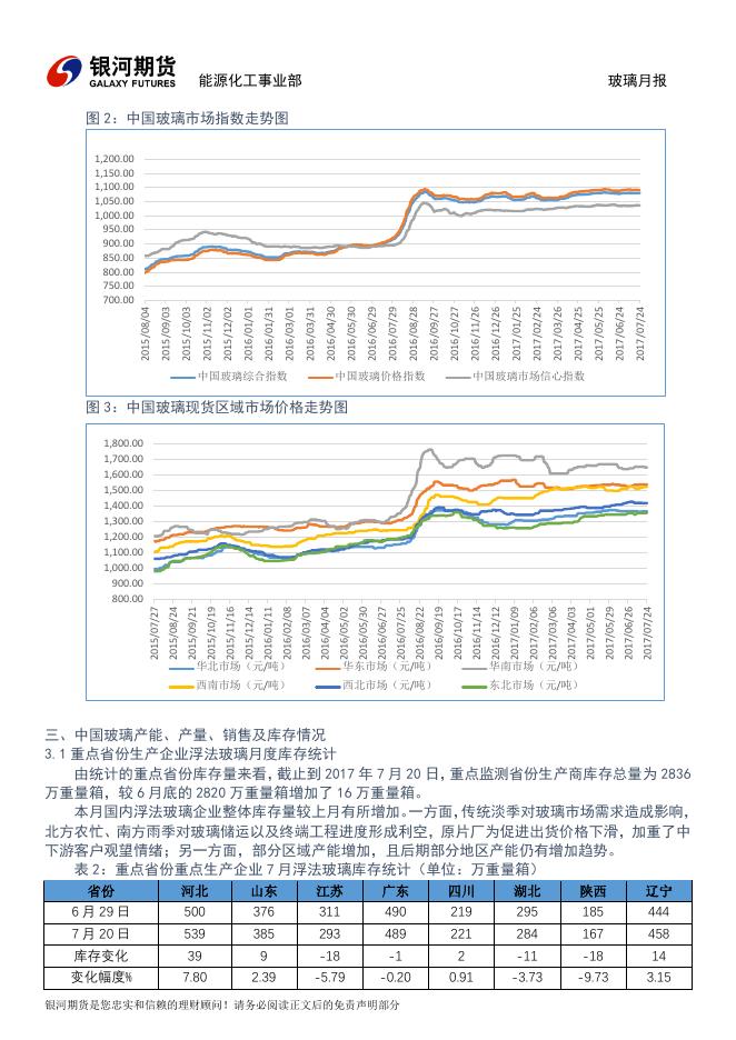 银河期货201708月报—玻璃.pdf
