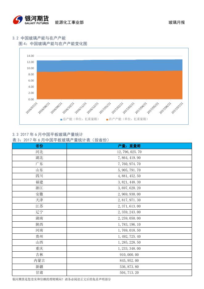 银河期货201708月报—玻璃.pdf