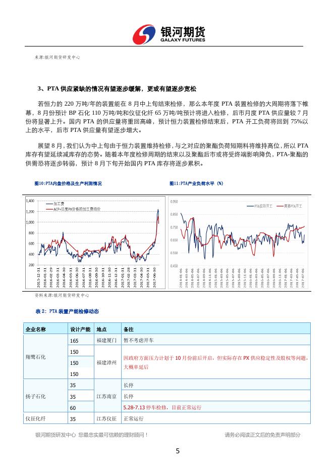 银河期货201708月报—PTA.pdf