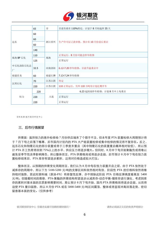 银河期货201708月报—PTA.pdf