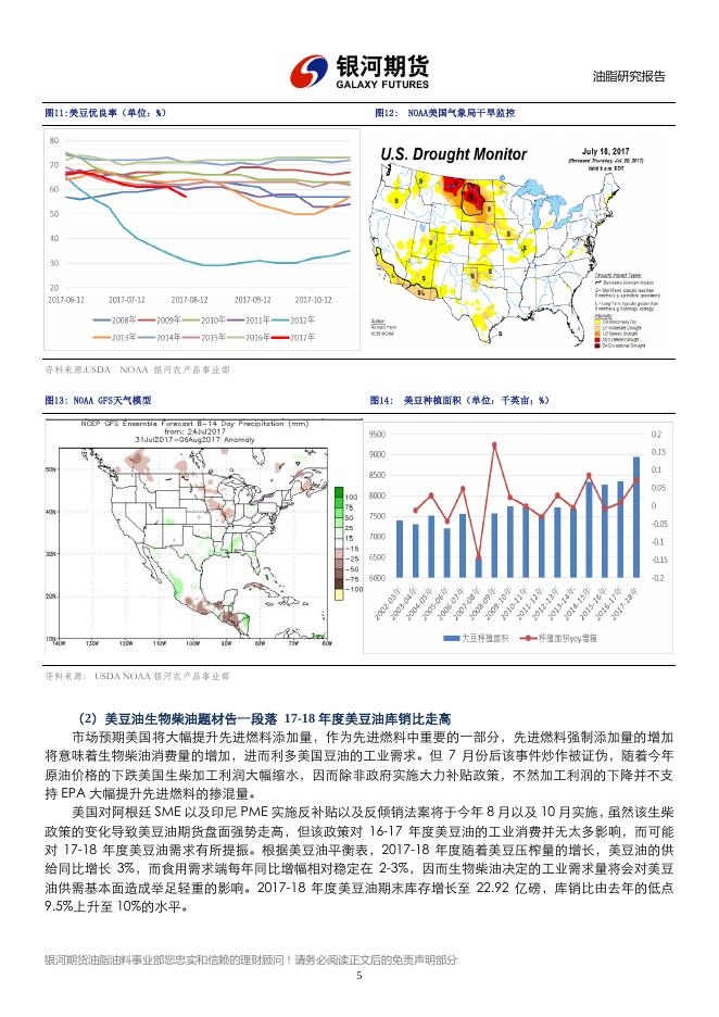 银河期货201708月报— 油脂.pdf