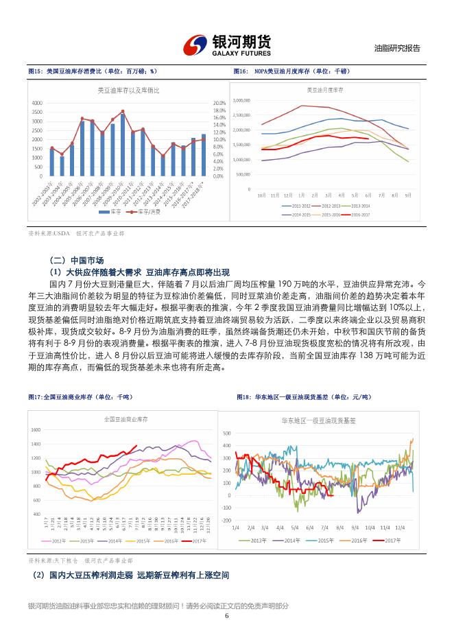 银河期货201708月报— 油脂.pdf