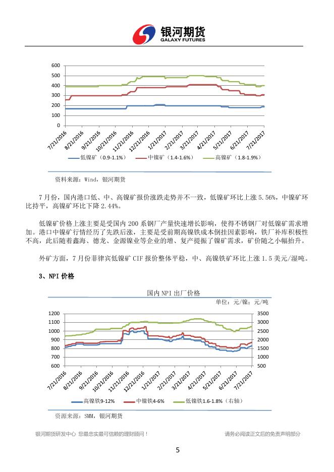 银河期货2017年8月镍月报.pdf