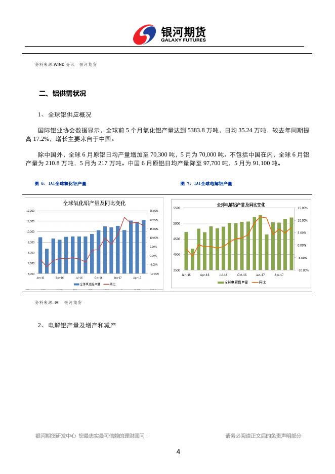 银河期货2017年8月铝月报.pdf