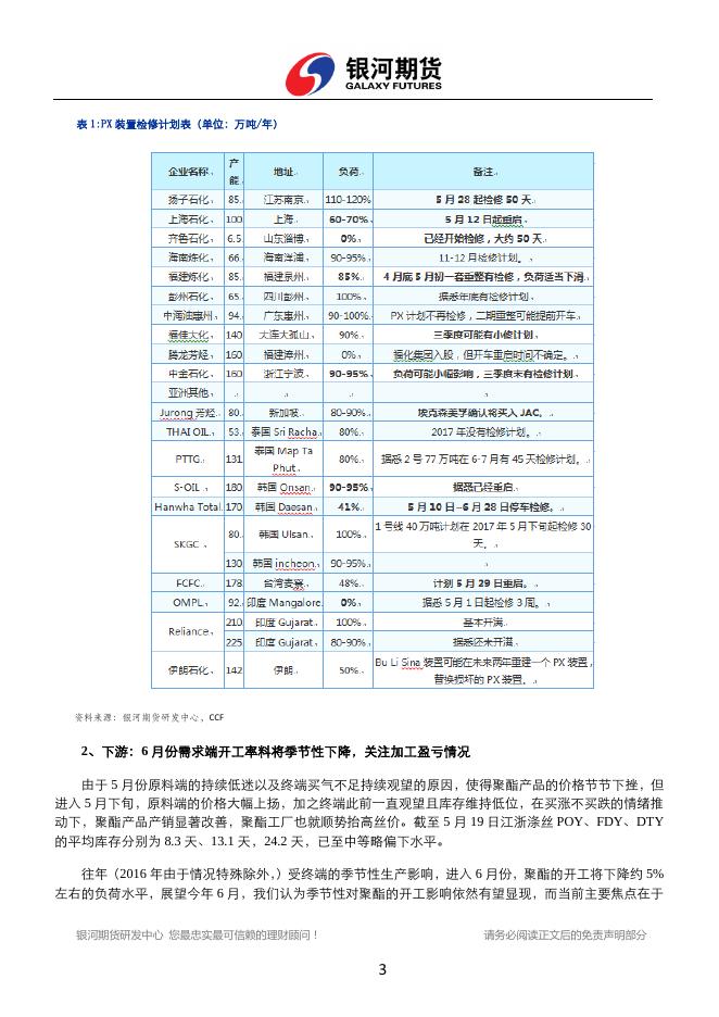 银河期货201706月报—PTA月报(1).pdf