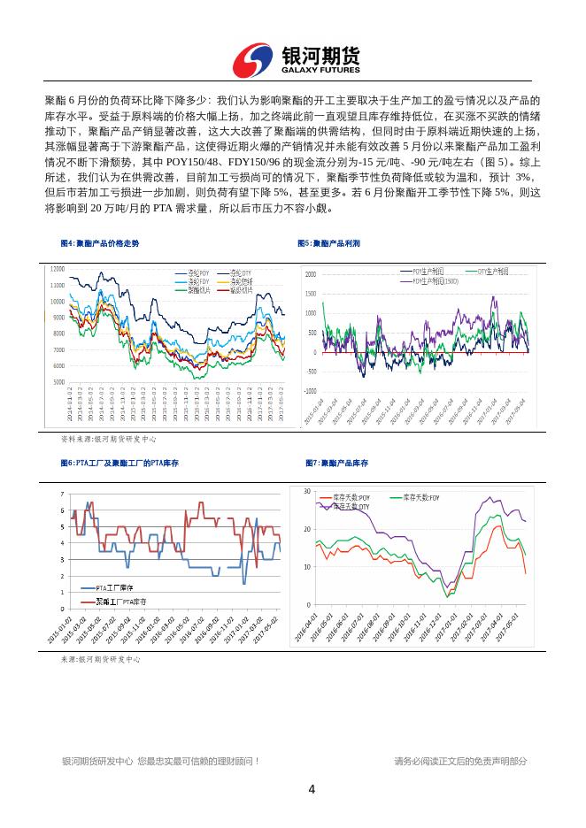 银河期货201706月报—PTA月报(1).pdf