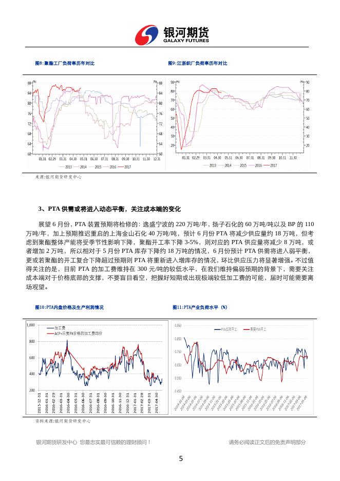 银河期货201706月报—PTA月报(1).pdf