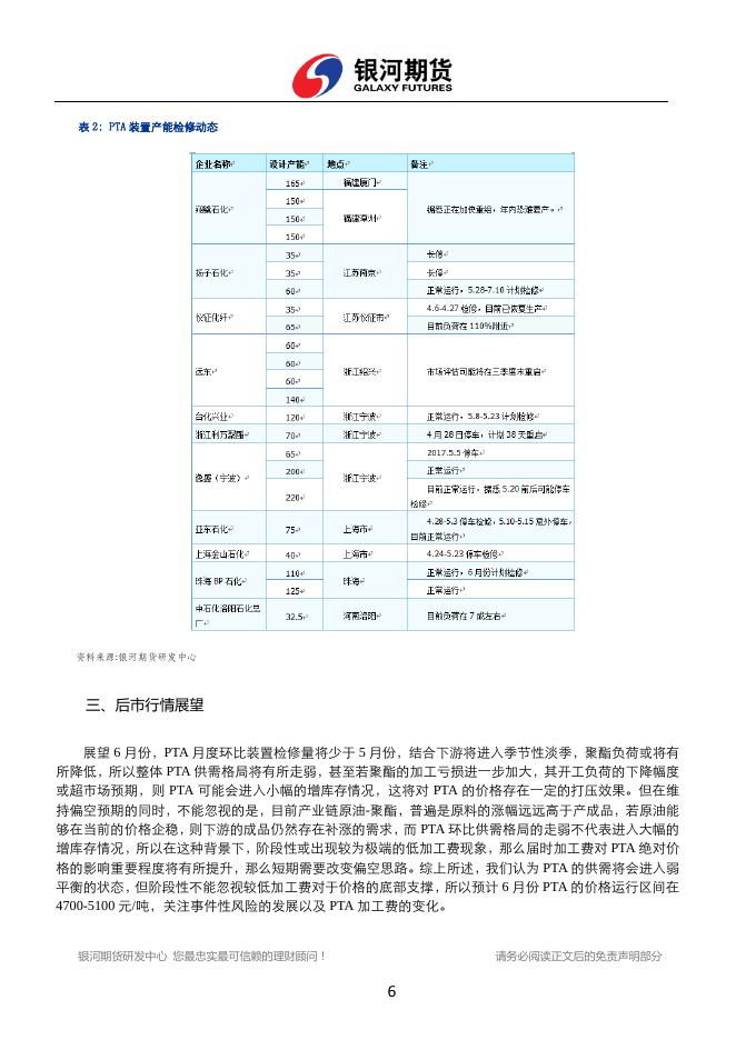 银河期货201706月报—PTA月报(1).pdf