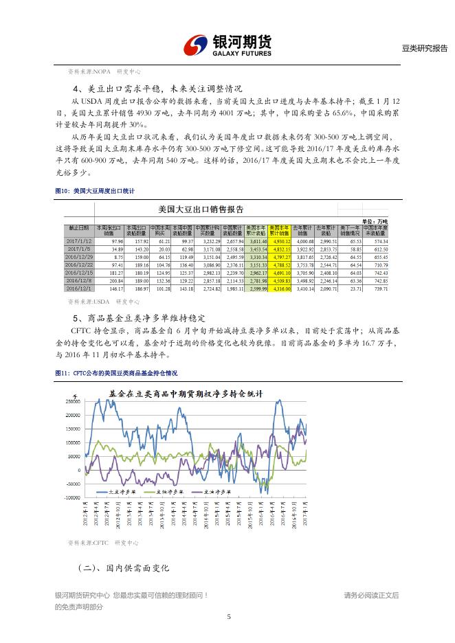 银河期货201702月报—豆类.pdf