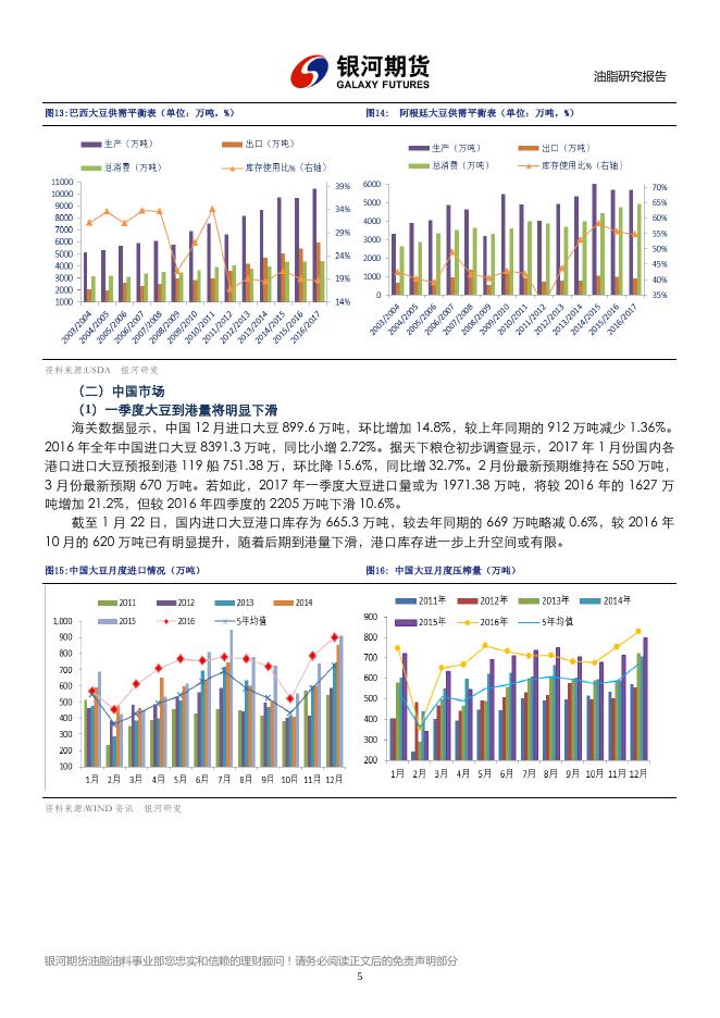 银河期货201702月报—油脂.pdf