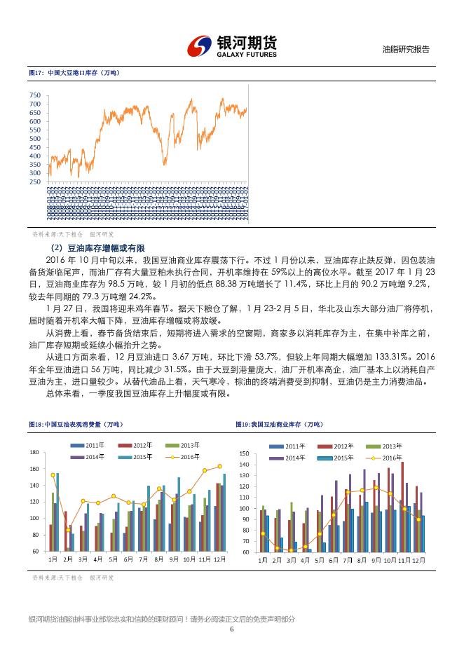 银河期货201702月报—油脂.pdf