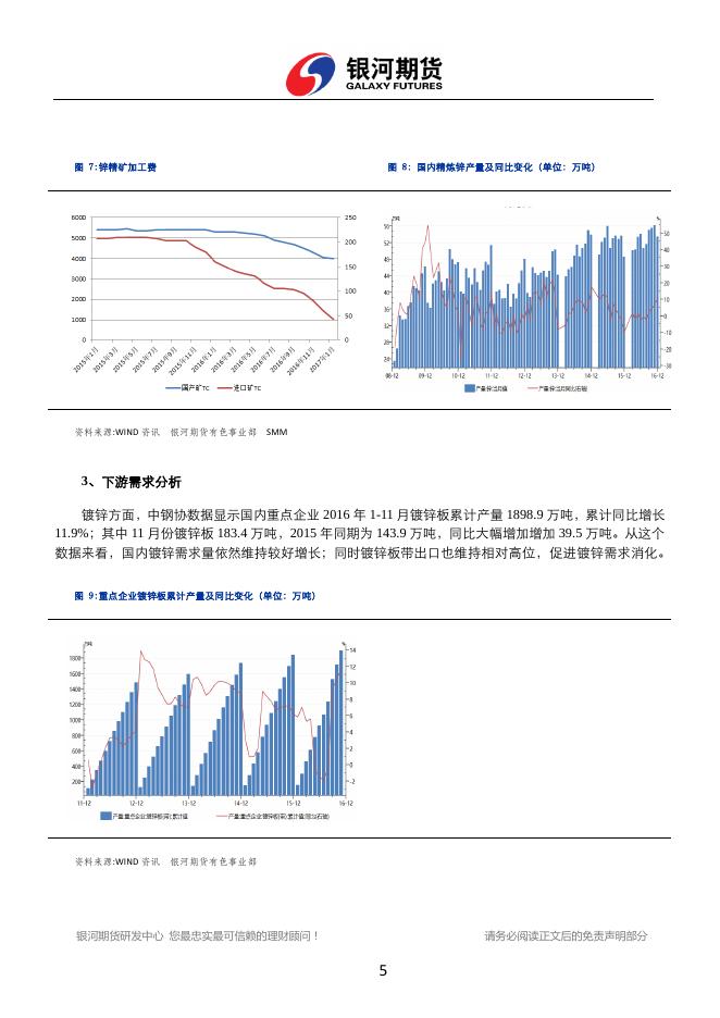 银河期货201702月报—锌.pdf